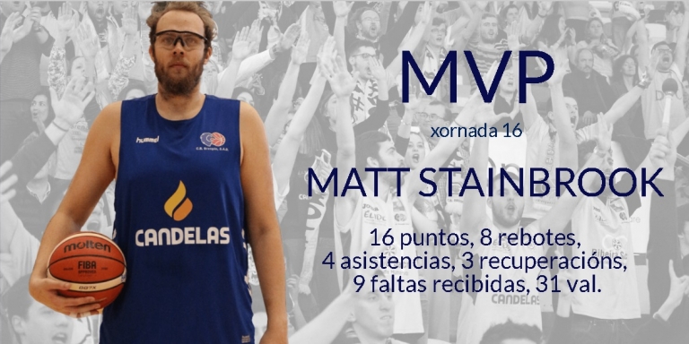 Matt Stainbrook, MVP para rematar o ano