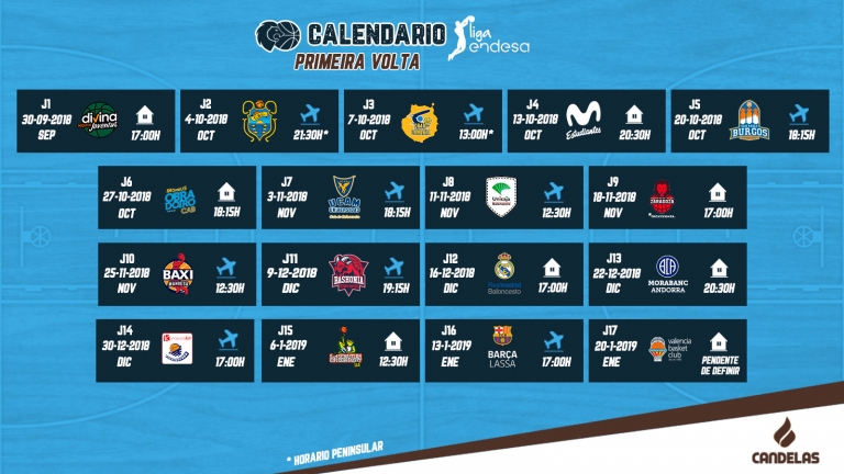 Calendario Liga Endesa: Así será a tempada para o Cafés Candelas Breogán